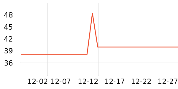 �����������Ҿ���ʷ�۸�