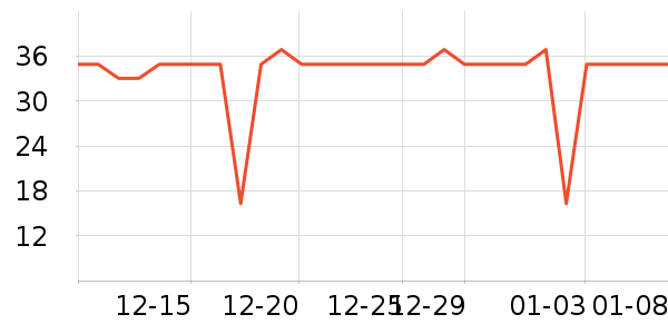 �ߴ���������ʷ�۸�