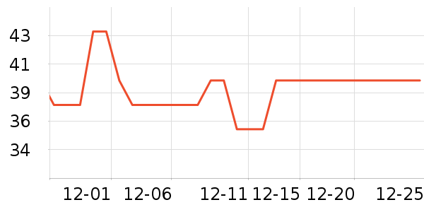 ¤���������̲�Ʒ��ʷ�۸�