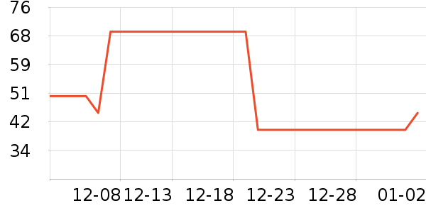 ��ʿ���Я/�ƶ���Դ��ʷ�۸�