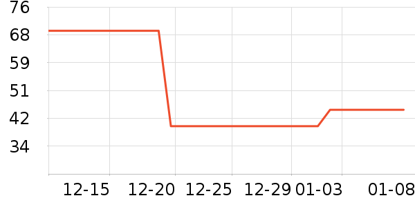 ��ʿ���Я/�ƶ���Դ��ʷ�۸�