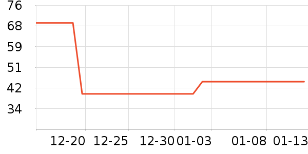 ��ʿ���Я/�ƶ���Դ��ʷ�۸�