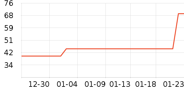 ��ʿ���Я/�ƶ���Դ��ʷ�۸�