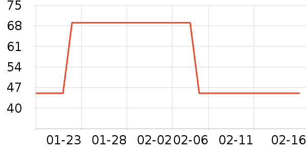 ��ʿ���Я/�ƶ���Դ��ʷ�۸�