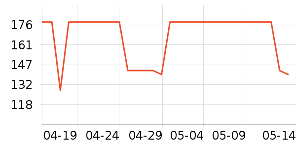 ʥ���ƾ�/��������ʷ�۸�