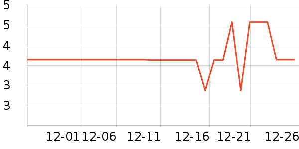 ����Ʒ�ƾ��������ʷ�۸�