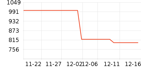 ������ʷ�۸�