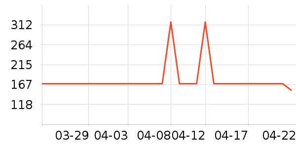 ����ʿѧ��Ь��ʷ�۸�