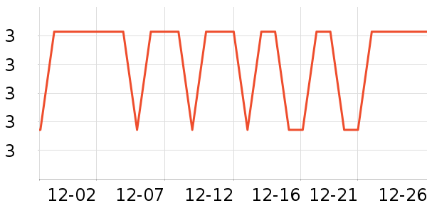 �����Ǳ���/ˮ��/ˮ����ʷ�۸�