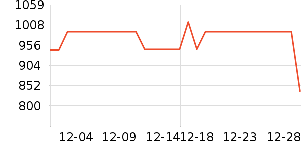 ��Ϊ�����ֱ���ʷ�۸�