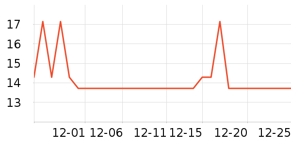 �ּ�����������ʳ��ʷ�۸�