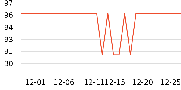 �������˶�װ��ʷ�۸�