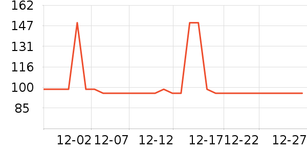 Swisseά����/������/����п����ʷ�۸�