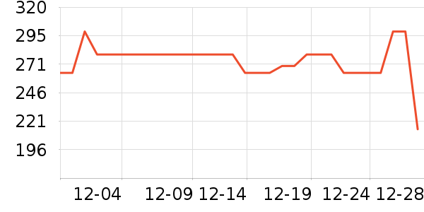 ���ڱ�ů������ʷ�۸�