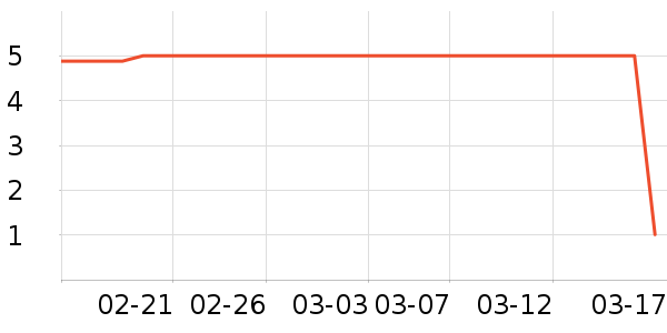 ����Ʒ�Ƶ綯��ˢ��ʷ�۸�