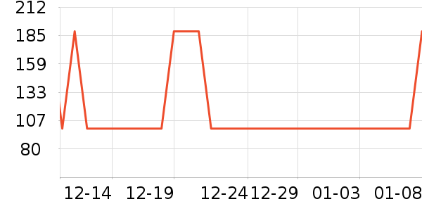 ���Ƕ��˶�ͯ�˶�Ь��ʷ�۸�