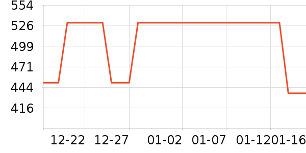 BAKON�ֶ�������ʷ�۸�