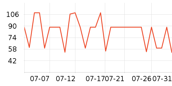 ��ϲ�����/��Ʒ��ʷ�۸�