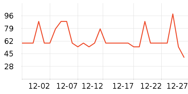 ��ϲ�����/��Ʒ��ʷ�۸�