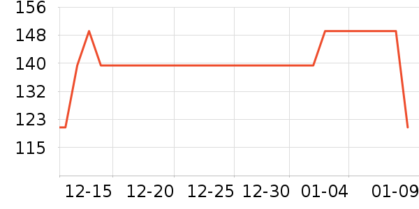 ����ȡů����ʷ�۸�