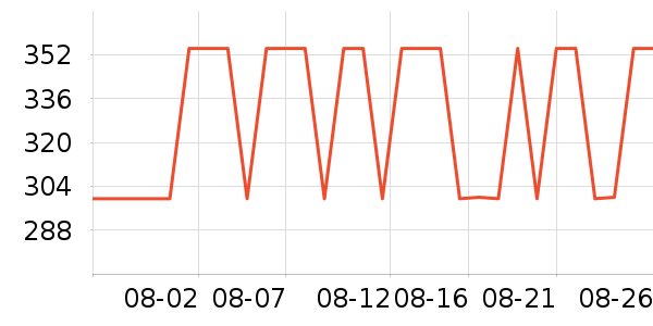 ��¹Ůʽ���޷���ʷ�۸�