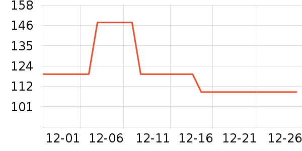 361���˶�Ь��ʷ�۸�