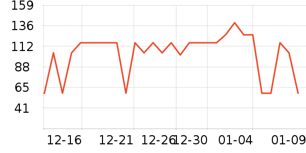 ����˯��/�Ҿӷ���װ��ʷ�۸�