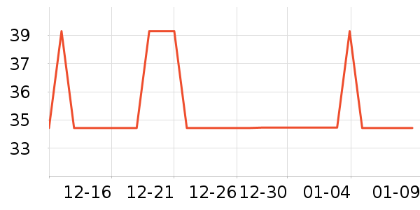 XFJI������Ʒ��ʷ�۸�