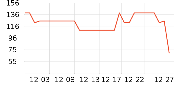 ���ڶ�ͯT����ʷ�۸�