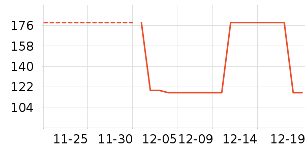 ��������ʷ�۸�