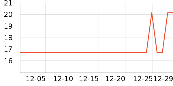 ����Ʒ��������ѩ����ʷ�۸�