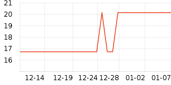 ����Ʒ��������ѩ����ʷ�۸�