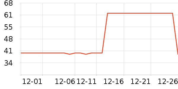 ��������������ʷ�۸�