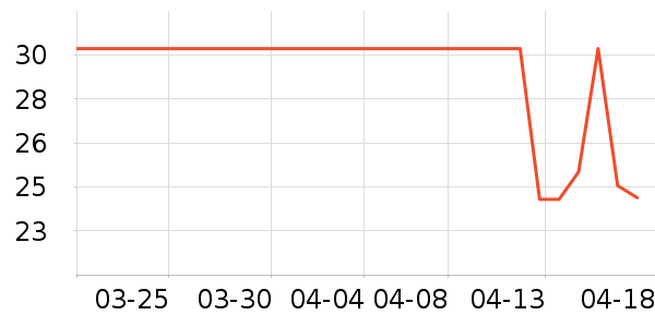 �ൺơ��ơ����ʷ�۸�