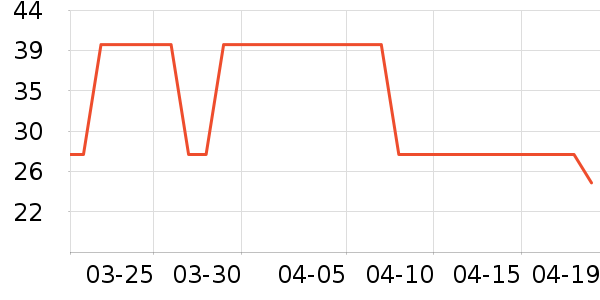 ����ӡ��ֽ��ʷ�۸�