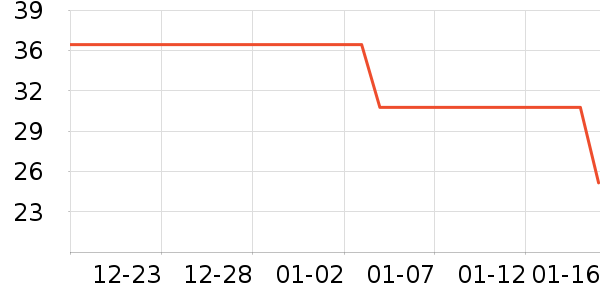 ��������ˮ��ʷ�۸�