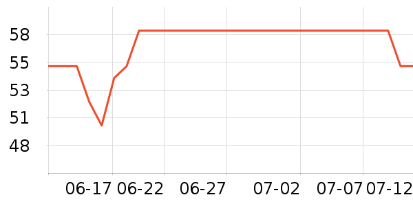 �ྩơ��ơ����ʷ�۸�