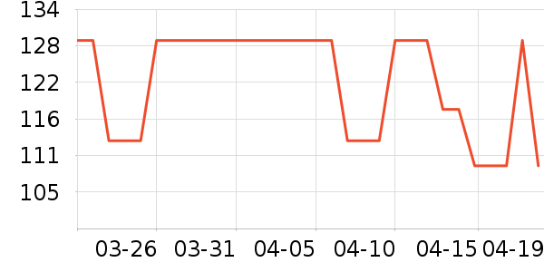 �������п���ʷ�۸�