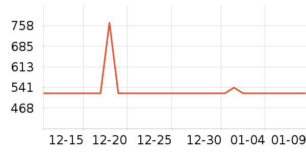 С��Ϳ�ɰ׾���ʷ�۸�