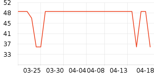OAKFAMILY��ˮ��/������/����/ë����ʷ�۸�