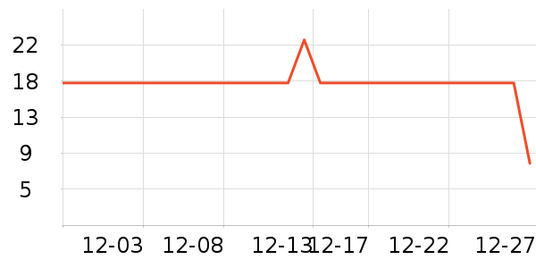 ζ��������������ʷ�۸�