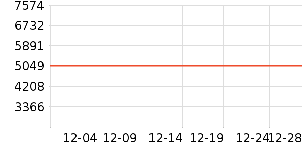 ��ҫ�ֻ���ʷ�۸�