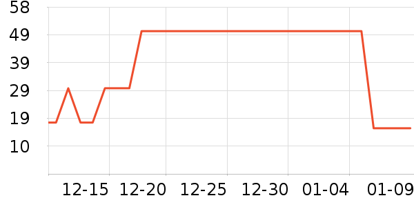 ����ջ�������ʷ�۸�