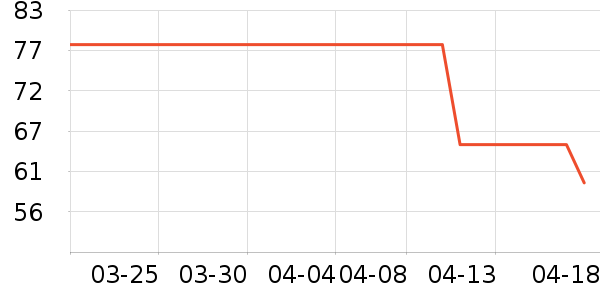 ˮһ����ʳ��ζ��ʷ�۸�