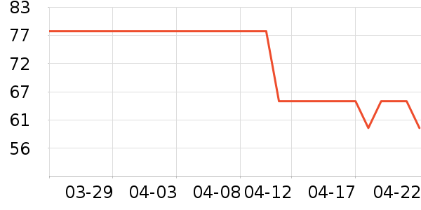 ˮһ����ʳ��ζ��ʷ�۸�