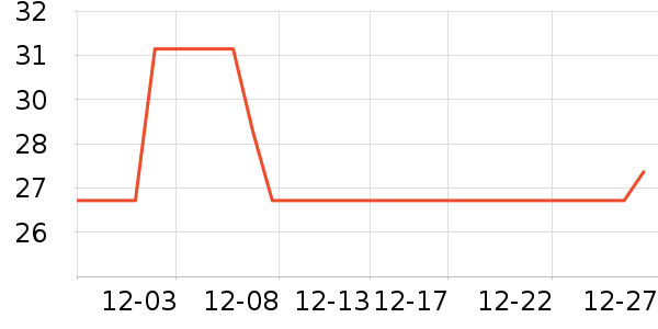 ܰ��԰��޹������ʷ�۸�