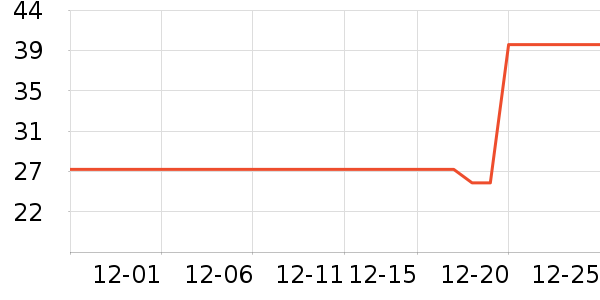 Ĥ��������Ĥ������ʷ�۸�