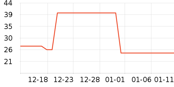 Ĥ��������Ĥ������ʷ�۸�