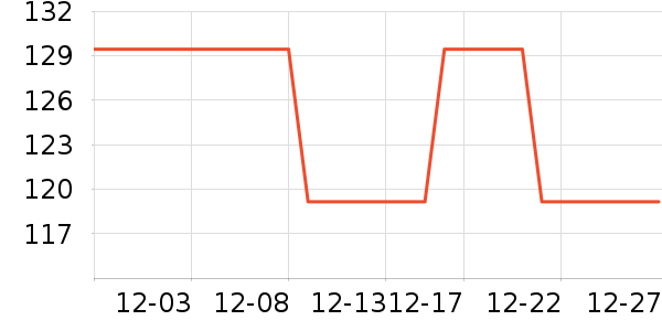 ����֮�Ҵ�Ʒ���� ��ʷ�۸�