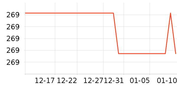 ���ĵ緹����ʷ�۸�